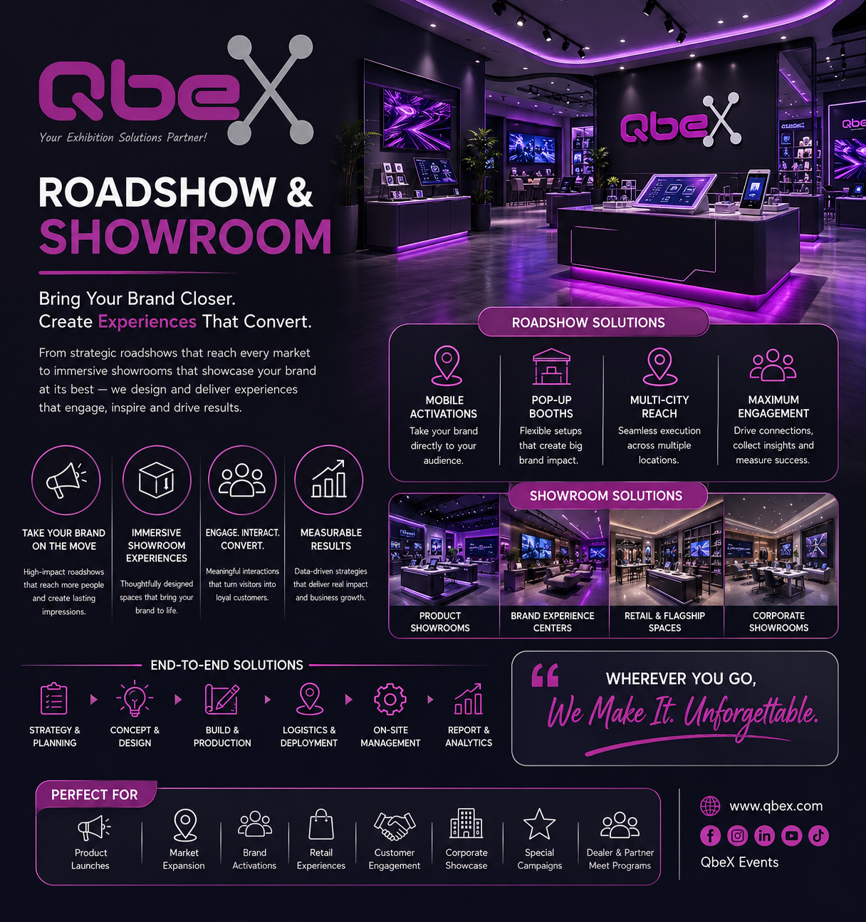 Roadshow & Showroom