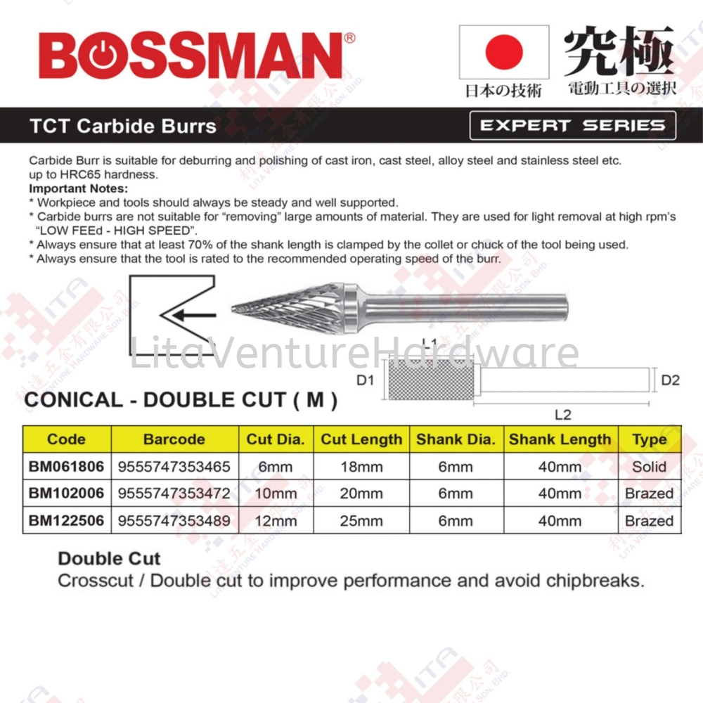 BOSSMAN BRAND CONICAL DOUBLE CUT(M) - BM061806 BM102006 BM122506