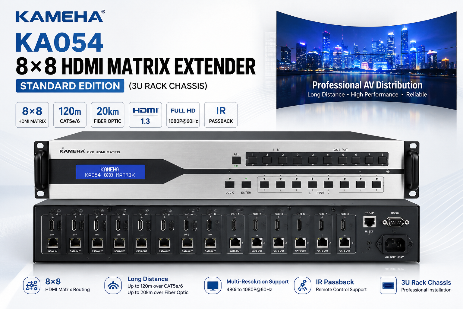 KAMEHA KA054 8×8 HDMI Matrix Extender – Standard Edition (3U Rack Chassis)