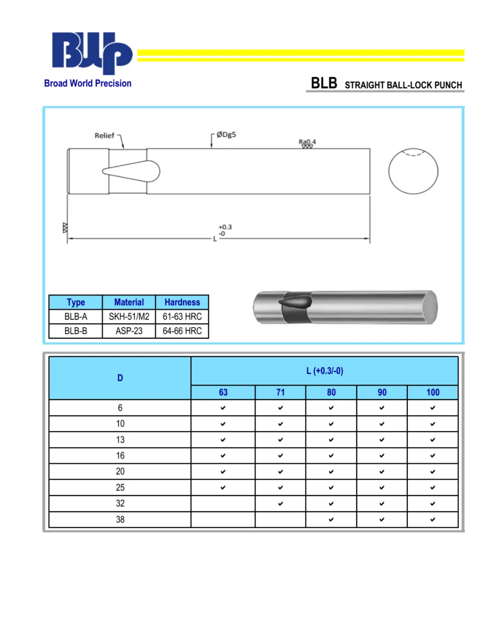 BALL LOCK PUNCH