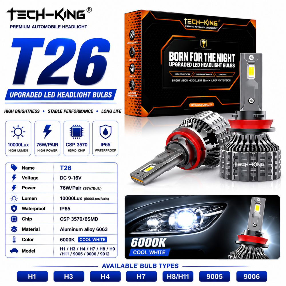 TECH KING T26 LED Headlight Bulb 76W 10000LM