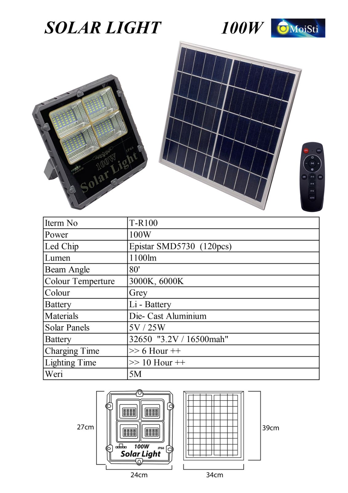 TR100 100W