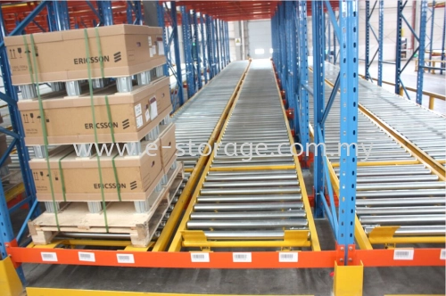 Pallet Flow Racking System