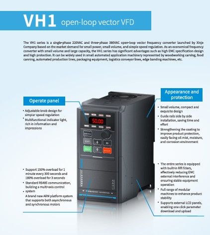 Variable Frequency Drive (VFD ) / inverter