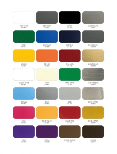 ACP Color Selection Chart