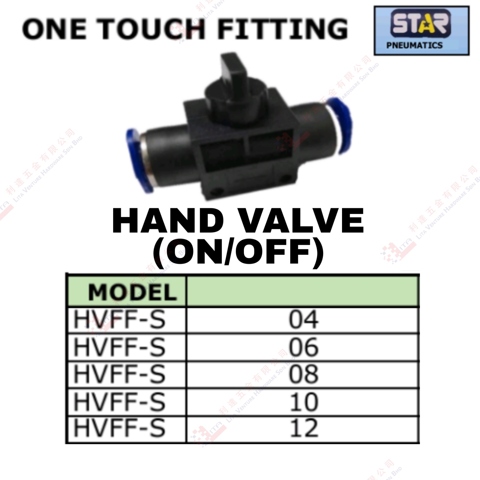 HAND VALVE (ONOFF) - HVFFS04 HVFFS06 HVFFS08 HVFFS10 HVFFS10 HVFFS12