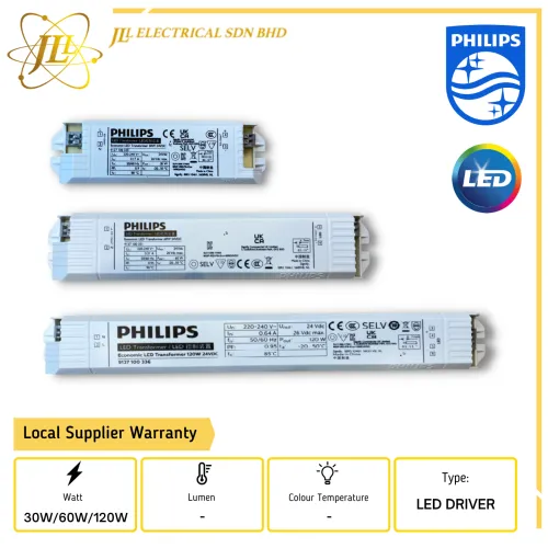 PHILIPS 24V DC ECONOMIC POWER SUPPLY LED DRIVER [30W/60W/120W]