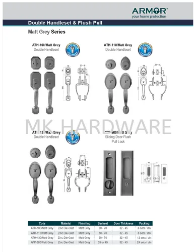 DOUBLE HANDLESET & FLUSH PULL