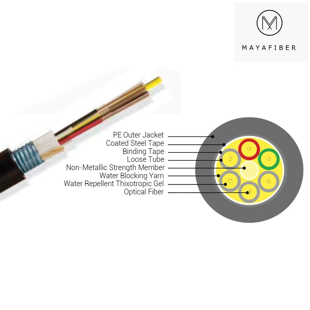 OUTDOOR ARMOURED FIBER CABLE