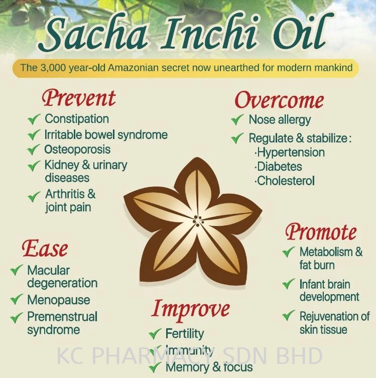 (HOT PRODUCT) Linogreen Sacha Inchi Oil Softgels (60's / 120'S) (FOR VEGETARIAN OMEGA 3,6,9 TO CONTROL CHOLESTEROL)