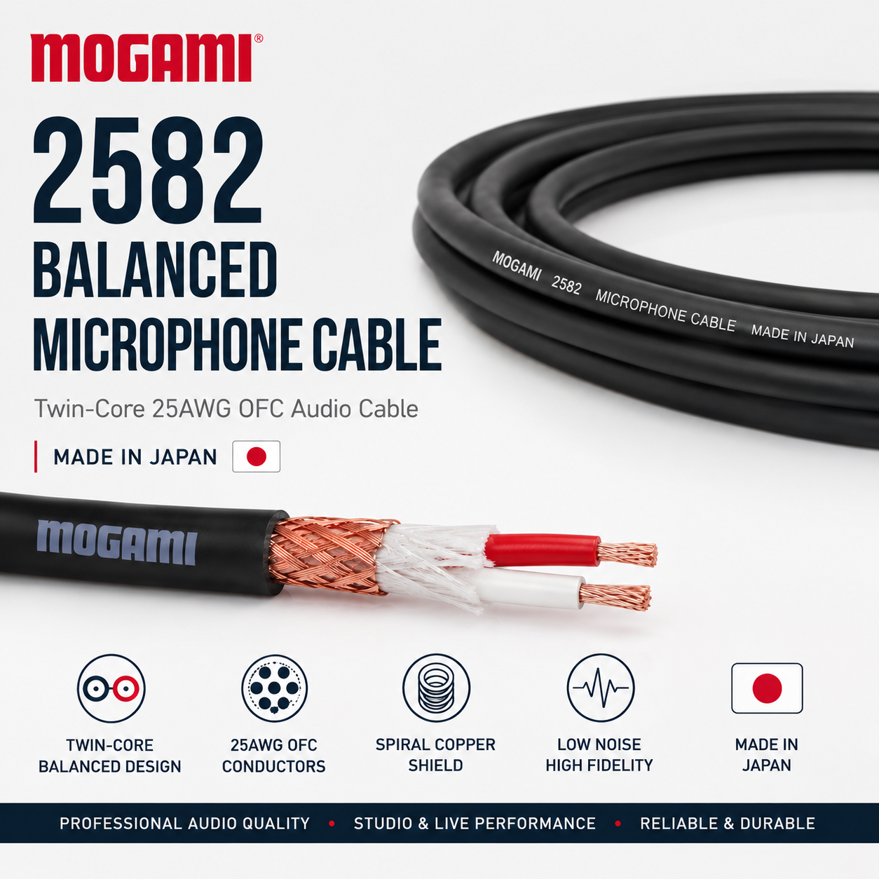 Mogami 2582 Kabel Mikrofon Seimbang – Kabel Audio OFC Teras Berkembar 25AWG (Dibuat di Jepun)