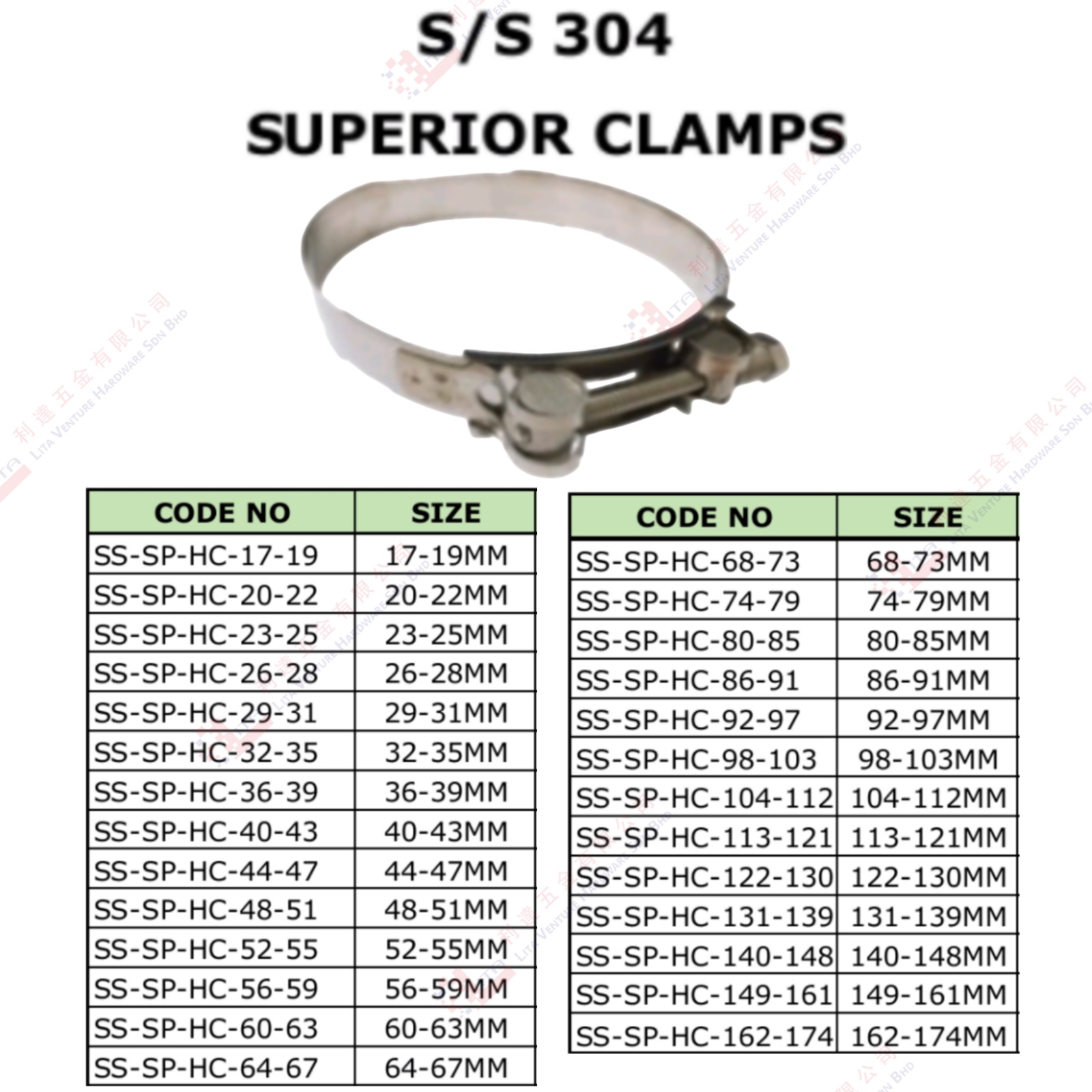 STAINLESS STEEL SUPERIOR CLAMPS - SSSPHC1719 SSSPHC2022 SSSPHC2325 ..SSSP162174
