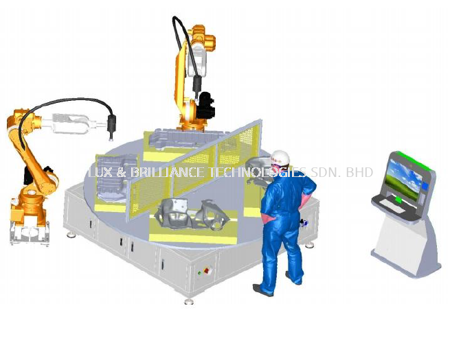 On-line Atmospheric Plasma Cleaning Machine