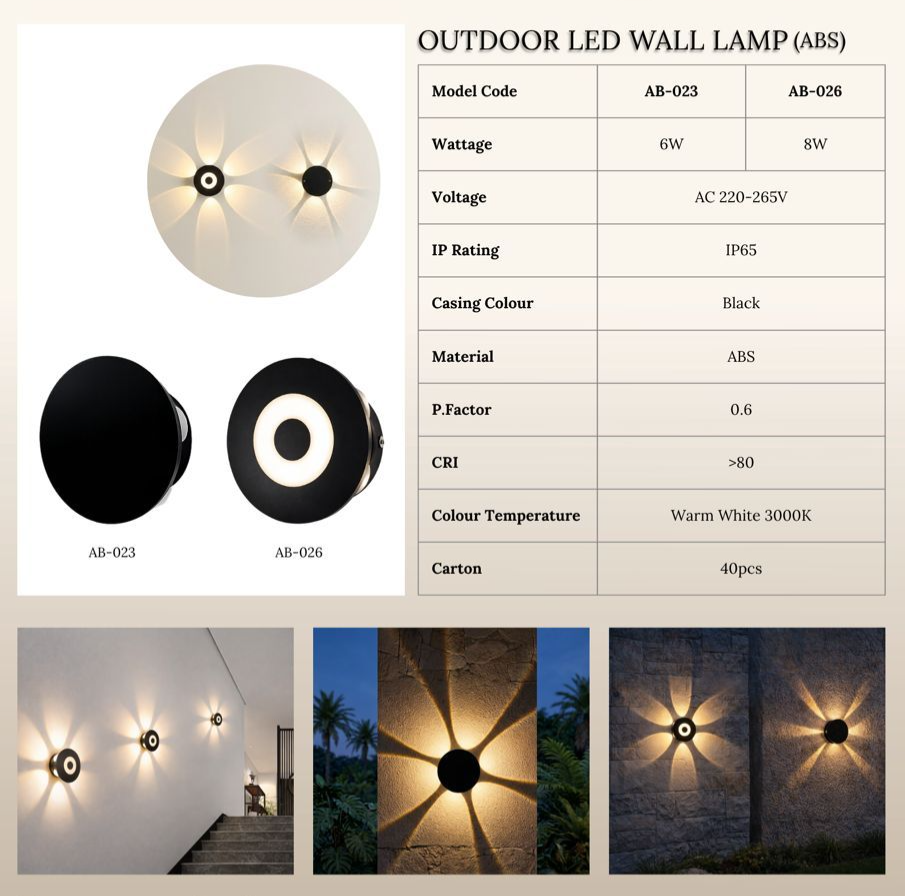 Outdoor ABS LED Wall Lamp (AB-023)