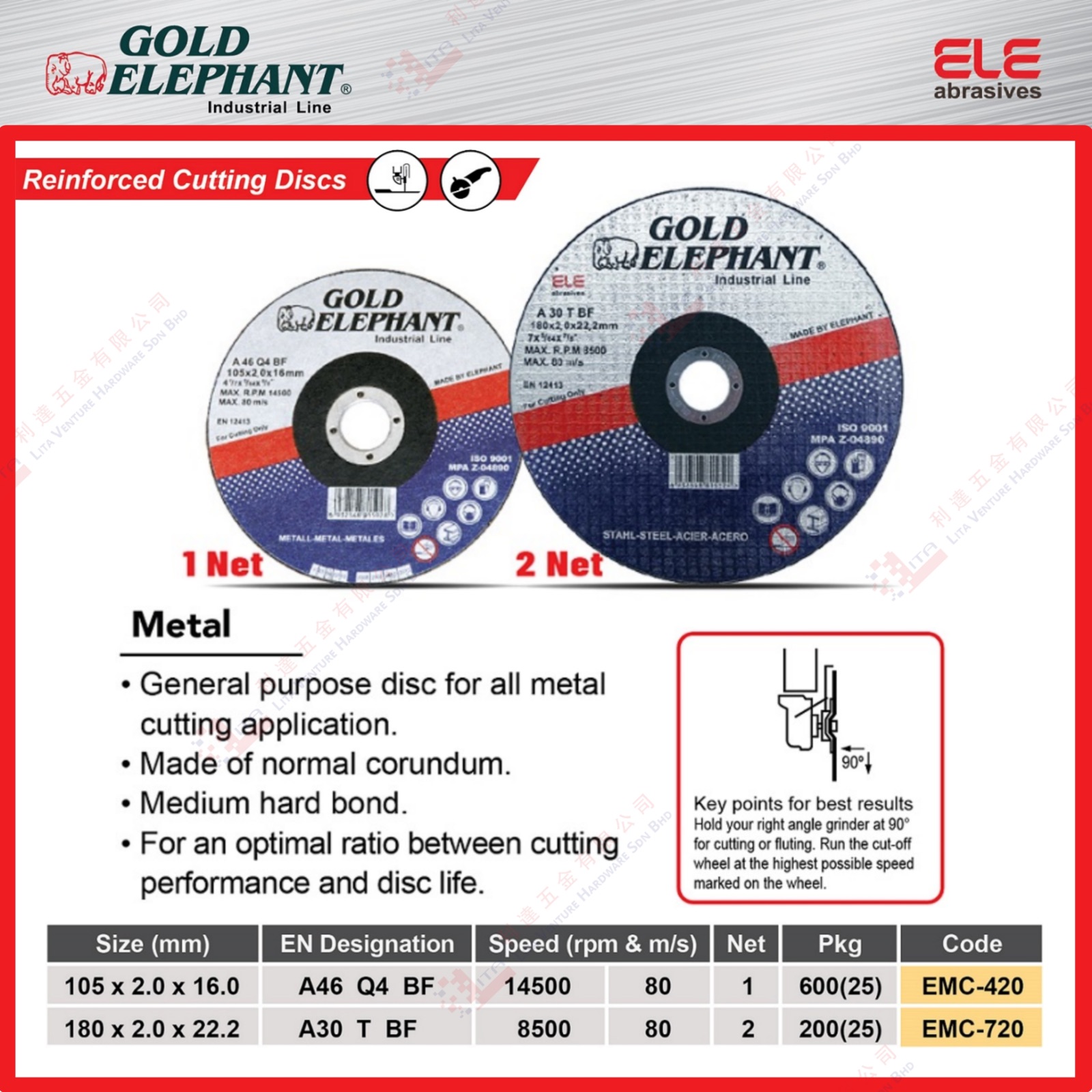GOLD ELEPHANT BRAND METAL CUTTING DISC - EMC420 EMC720