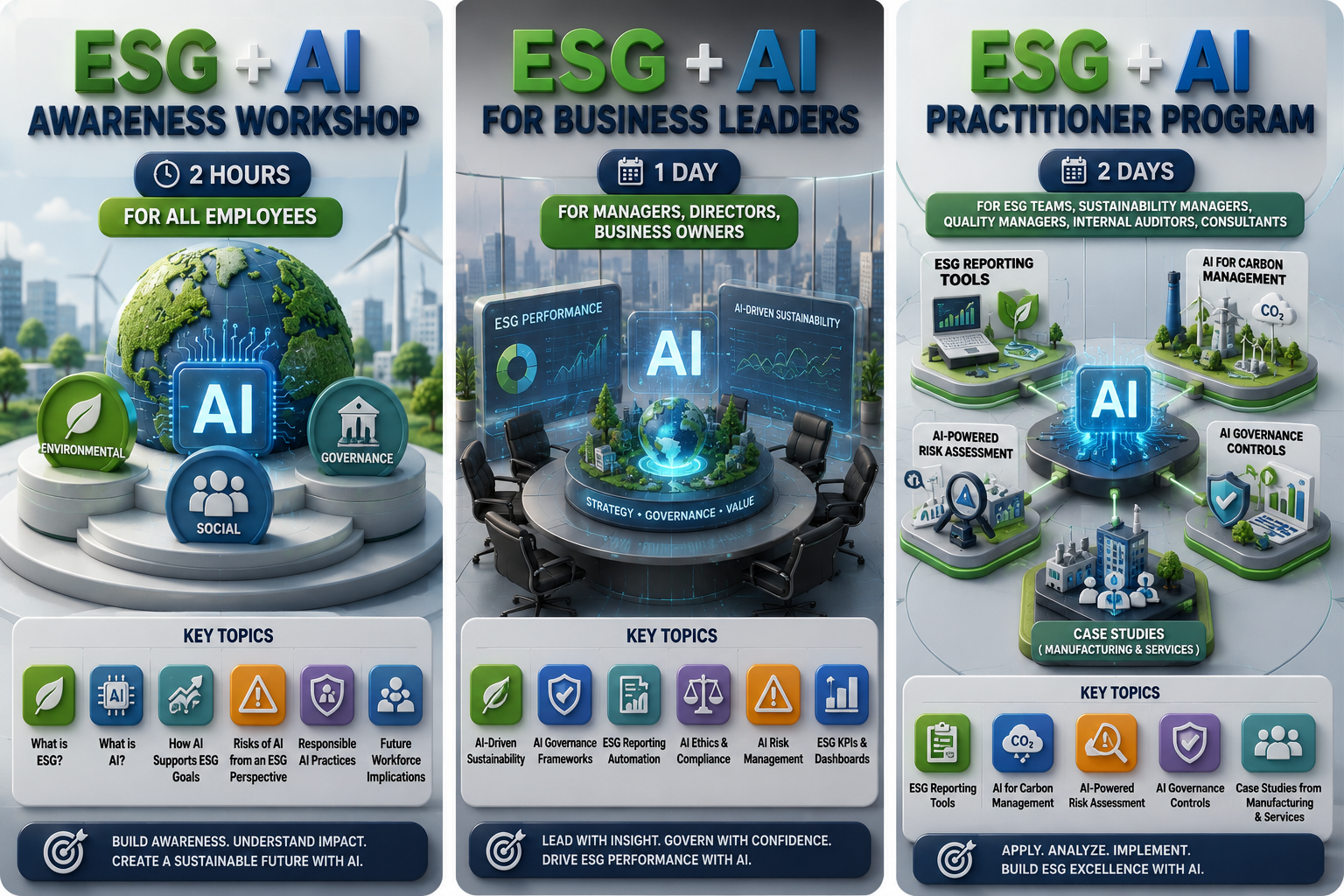 ESG + AI Learning Pathway