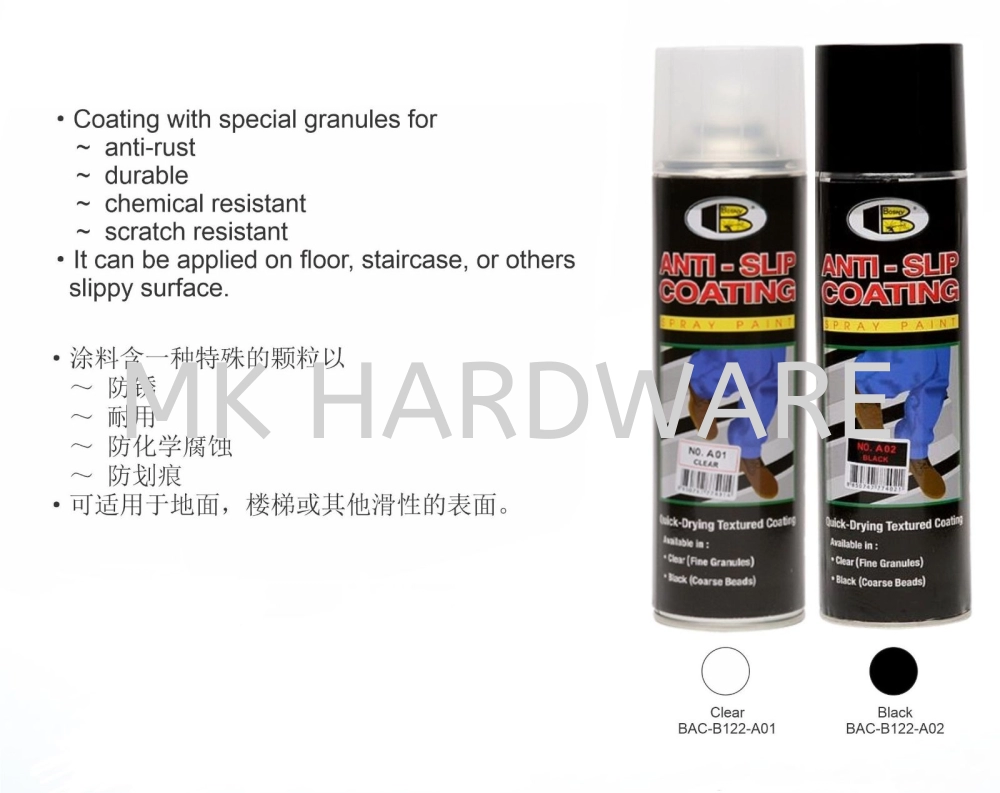 ANTI SLIP-COATING