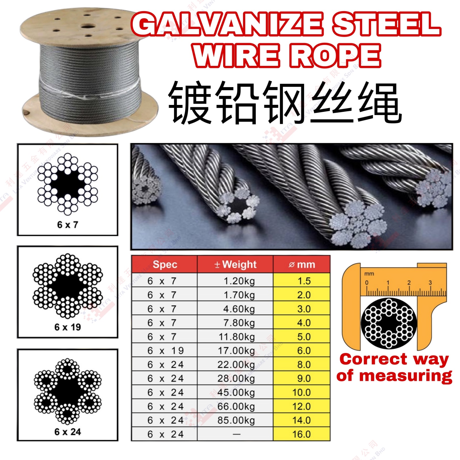 GALVANIZE STEEL WIRE ROPE