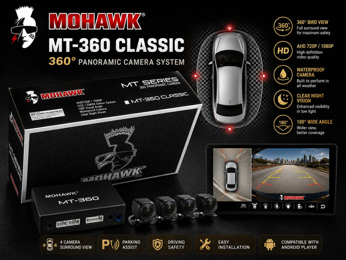 Mohawk MT360 Classic 360掳 Panoramic Camera System