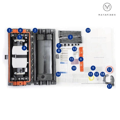 Inline Type 6 Port Mechanical Sealing Fiber Optic Splice Closure (FOSC)