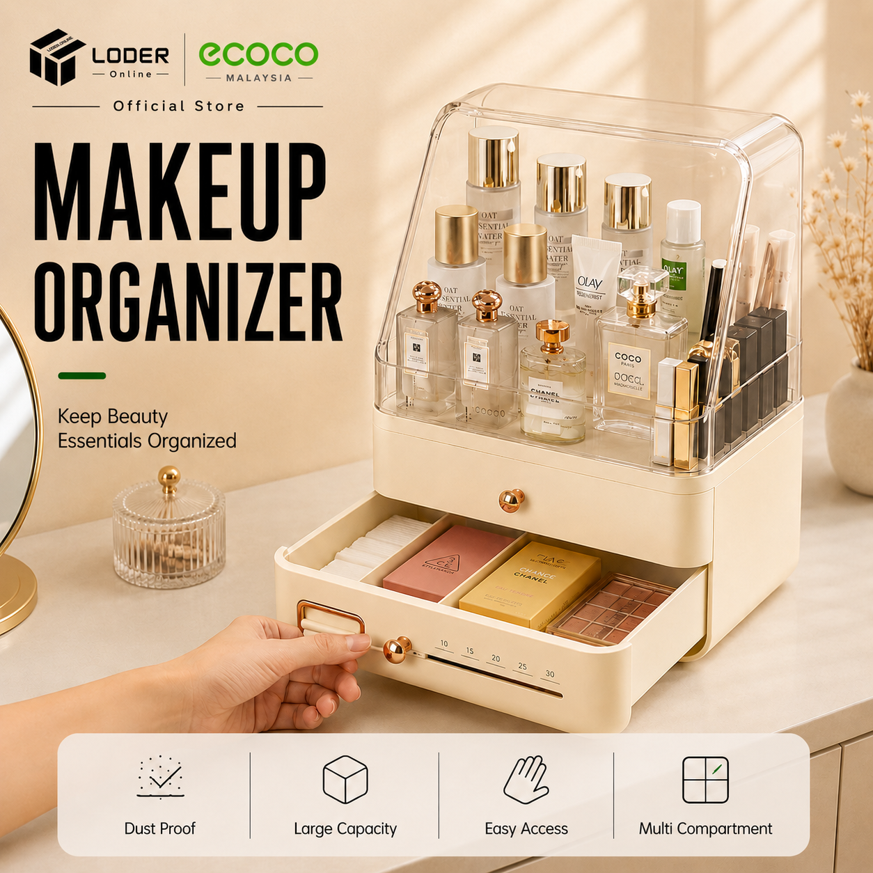 LODER ECOCO Dustproof Makeup Organizer Cosmetic Storage Box Skincare Drawer Organizer  SEO Score: 9.9/10 🚀