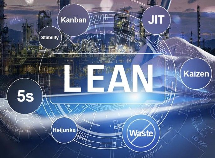 Quality & Process Improvement