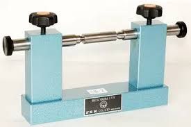 Levelling Angle Gauges