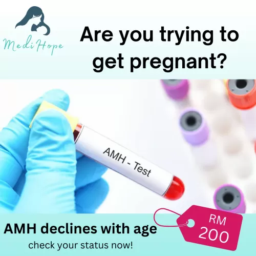 AMH blood test for fertility  (AMH血液测试用于生育能力评估)