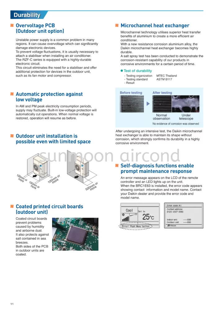 DAIKIN CEILING CASSETTE R32 STANDARD INVERTER FCF-C SERIES (RAWANG)