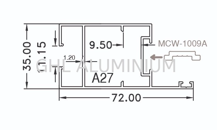 Multipoint Economy Series 2