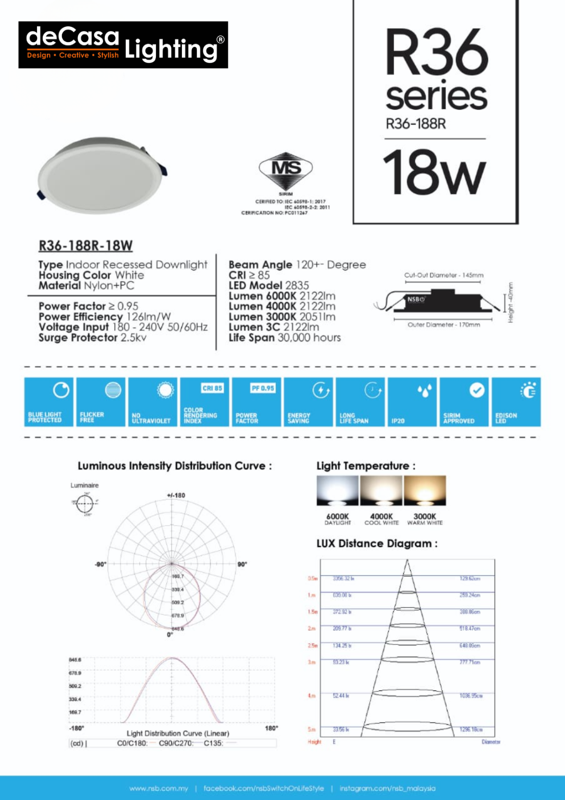 LED RECESSED DOWNLIGHT (R36-188R-18W)