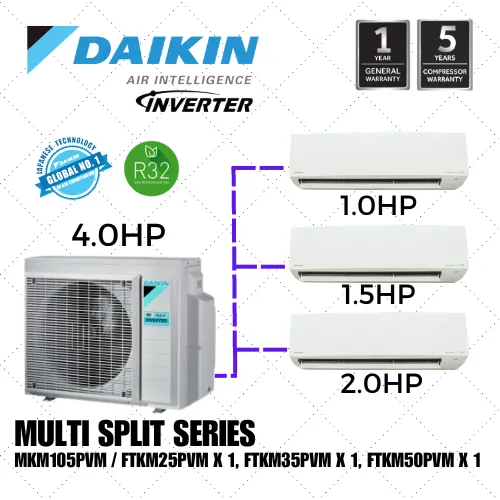 DAIKIN INVERTER MULTI SPLIT MKM-SERIES (2.5HP- 4.0HP)