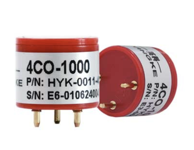 ZADETECTOR Carbon monoxide gas sensor