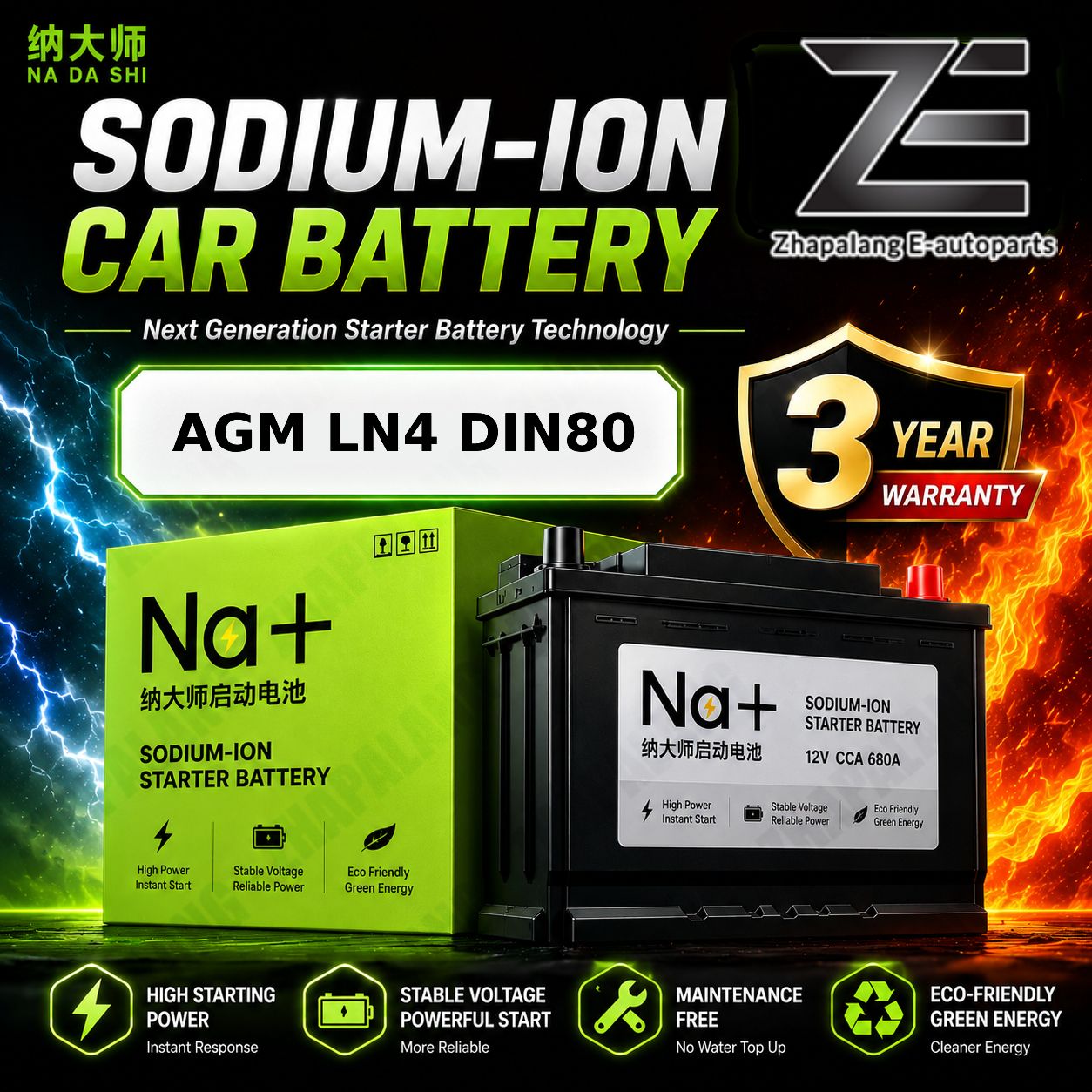 Car Battery