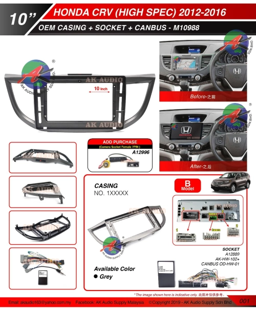 Model B - High Spec