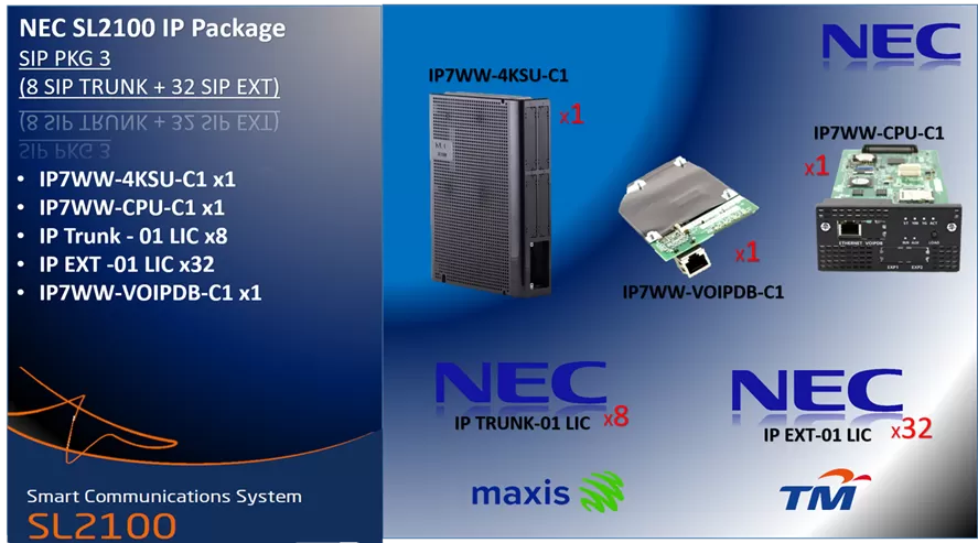 SL2100 IP Package 3