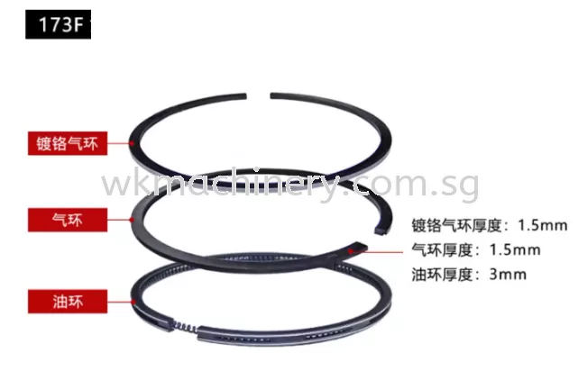 Piston Ring Set (170F / 173F / 186F / 188F / 192F)