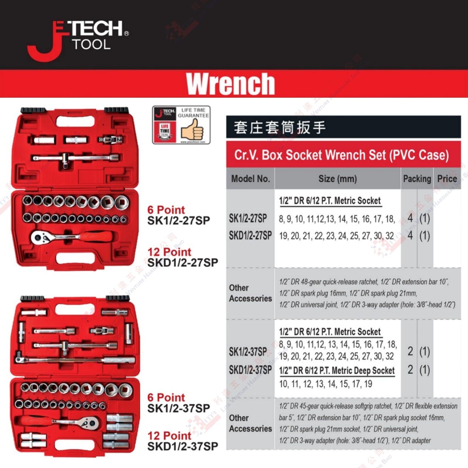 JE TECH BRAND BOX SOCKET WRENCH SET - SK12-27SP SKD12-27SP SK1237SP SKD12-37SP