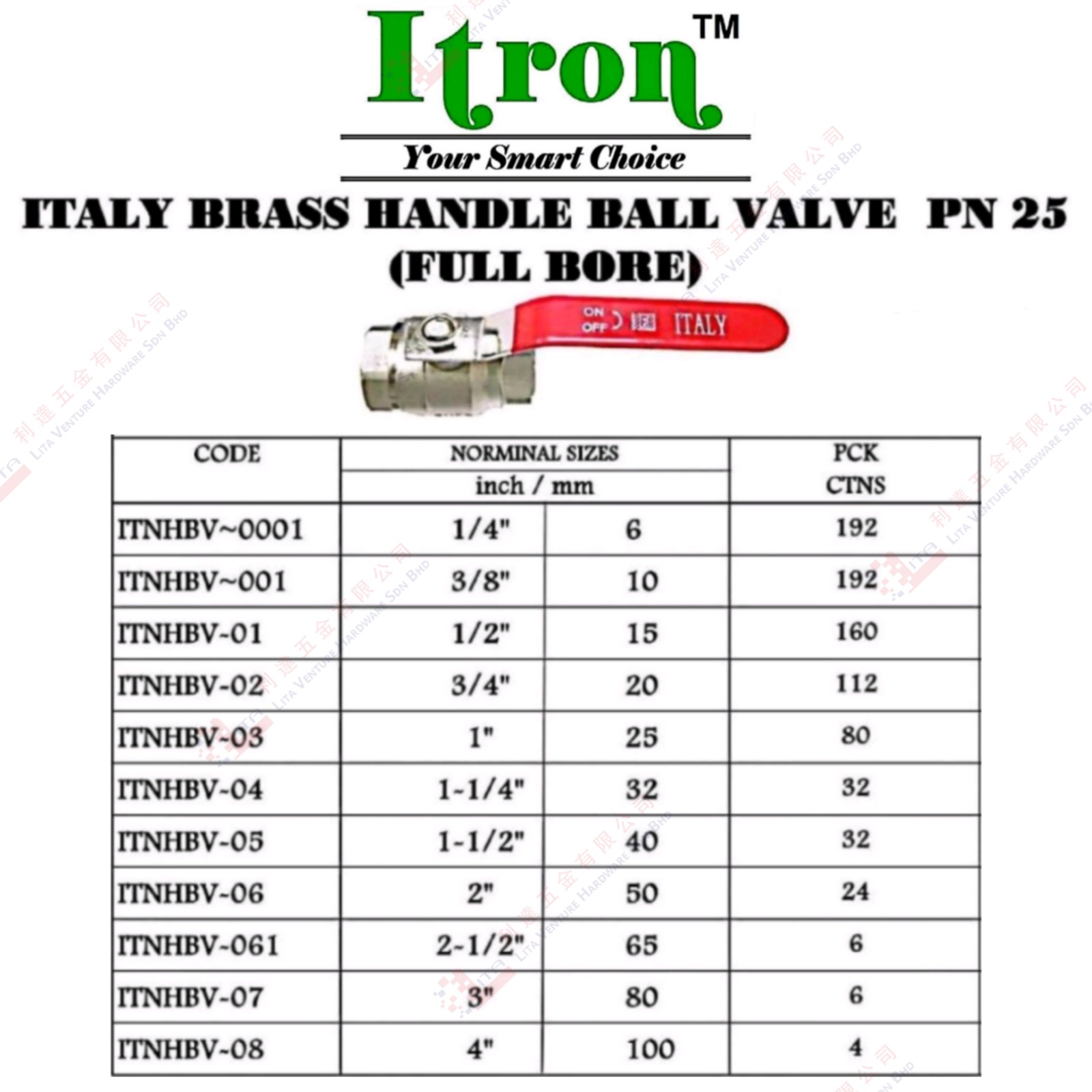 ITRON BRAND ITALY BRASS HANDLE BALL VALVE PN25 - ITNHBV0001 ITNHBV001 ITNHBV01 ITNHBV02 ITNHBV03 ITNHBV04 ITNHBV05 ITNHBV06 ITNHBV061 ITNHBV07 ITNHBV08