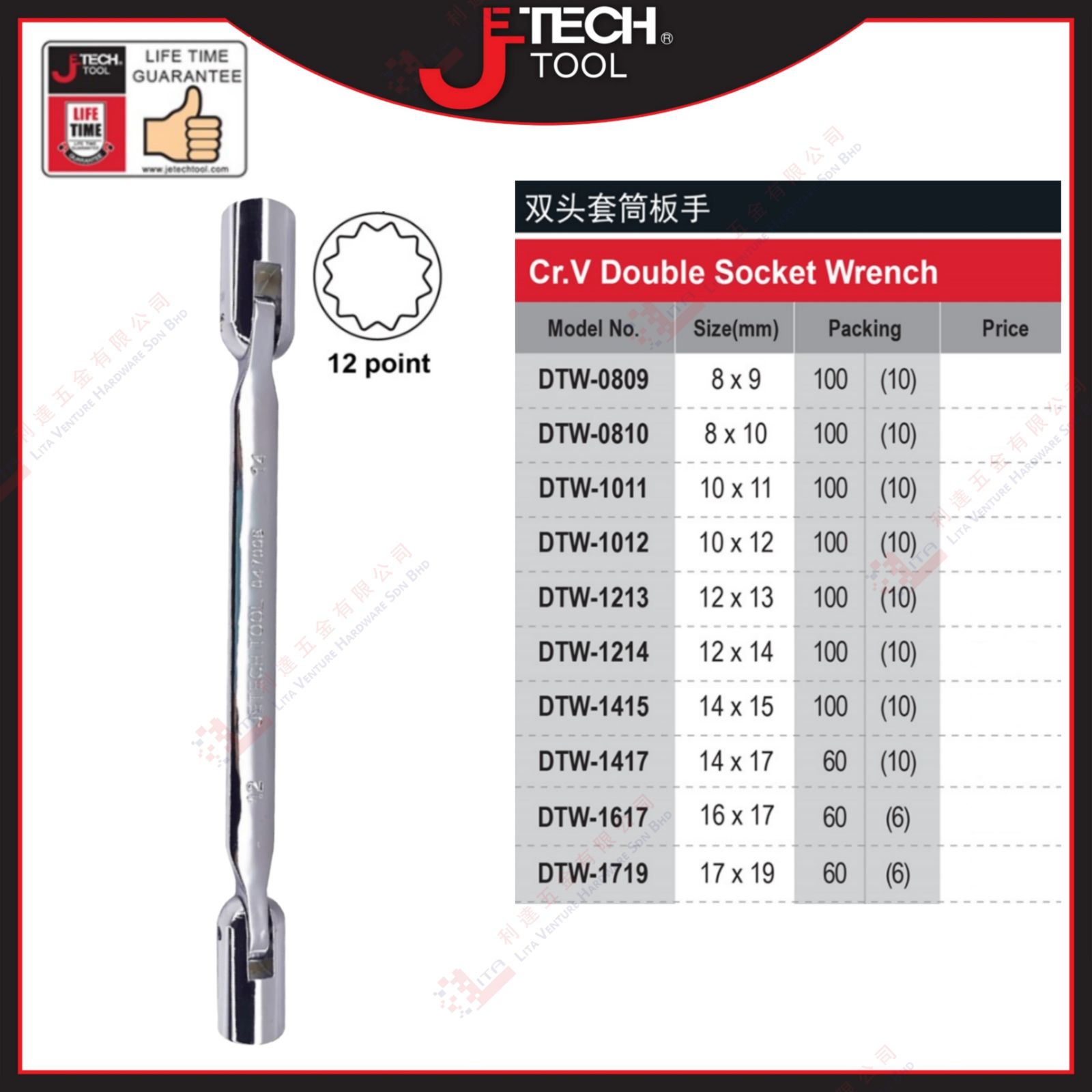JTECH BRAND DOUBLE SOCKET WRENCH -DTW0809 DTW0810 DTW1011 DTW1012 DTW1213 DTW1214 DTW1415 DTW1417 DTW1617 DTW1719