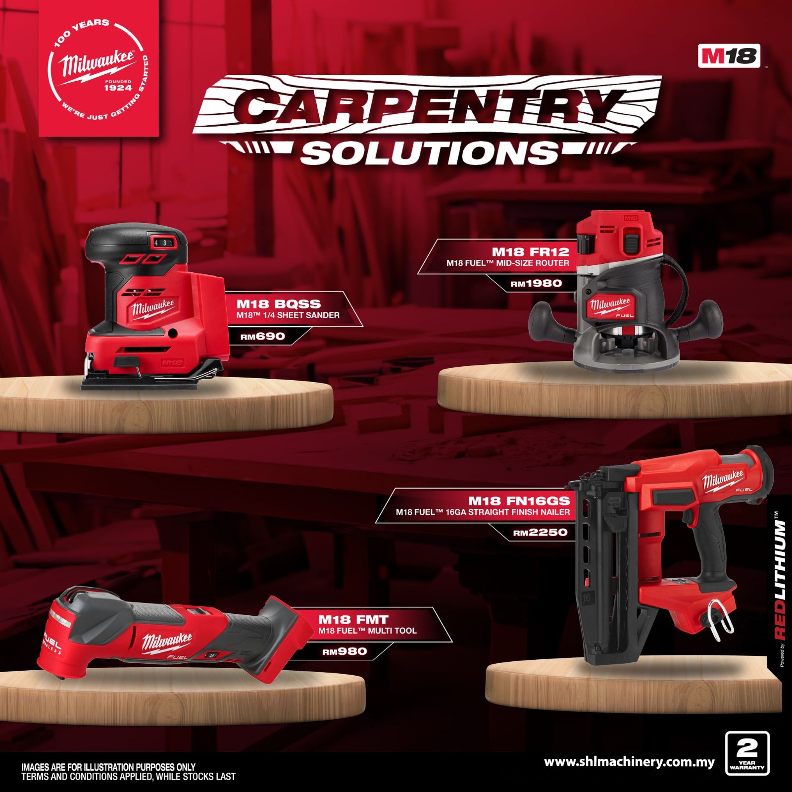 MILWAUKEE Carpentry Tools Collection