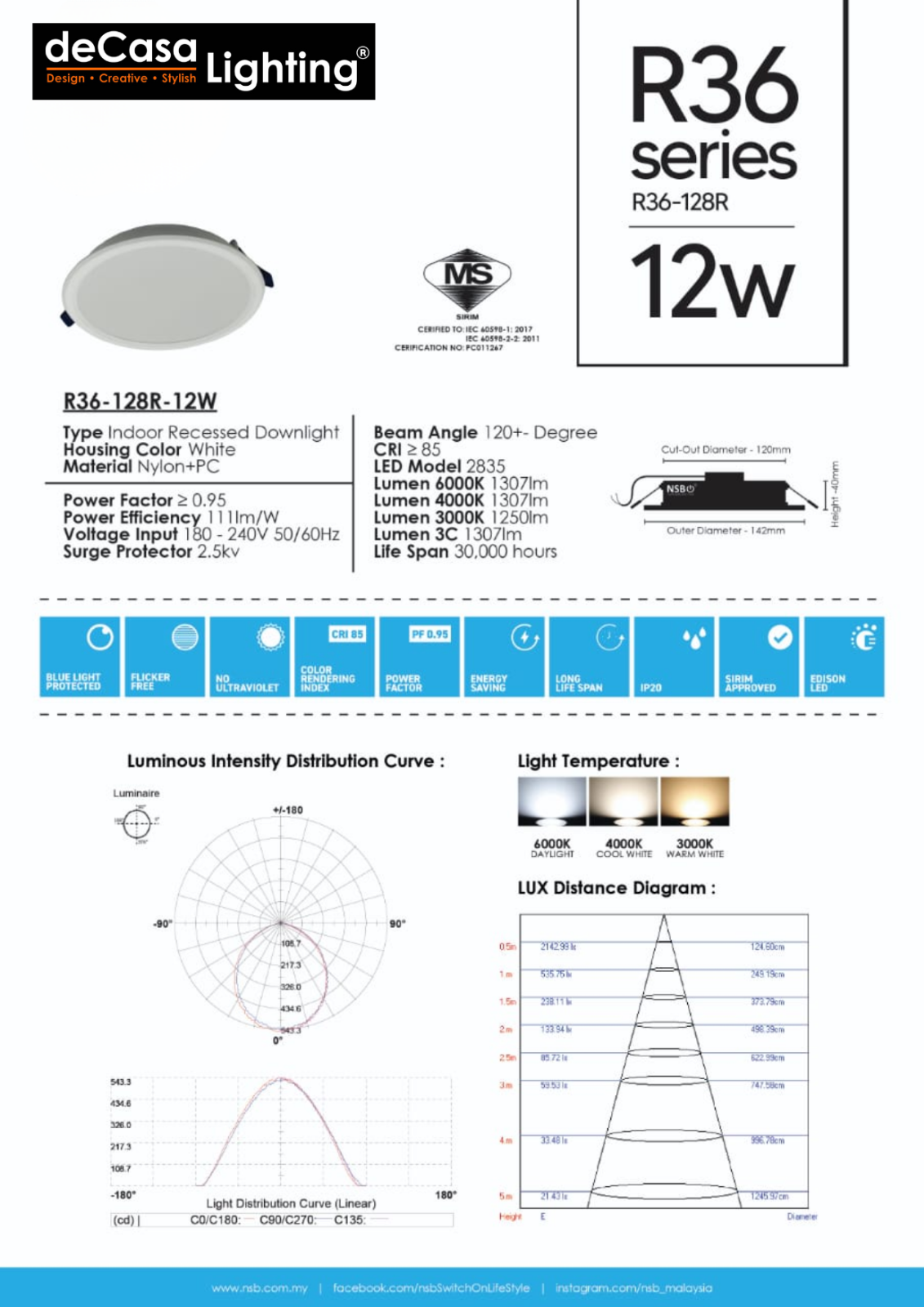 LED RECESSED DOWNLIGHT (R36-128R-12W)