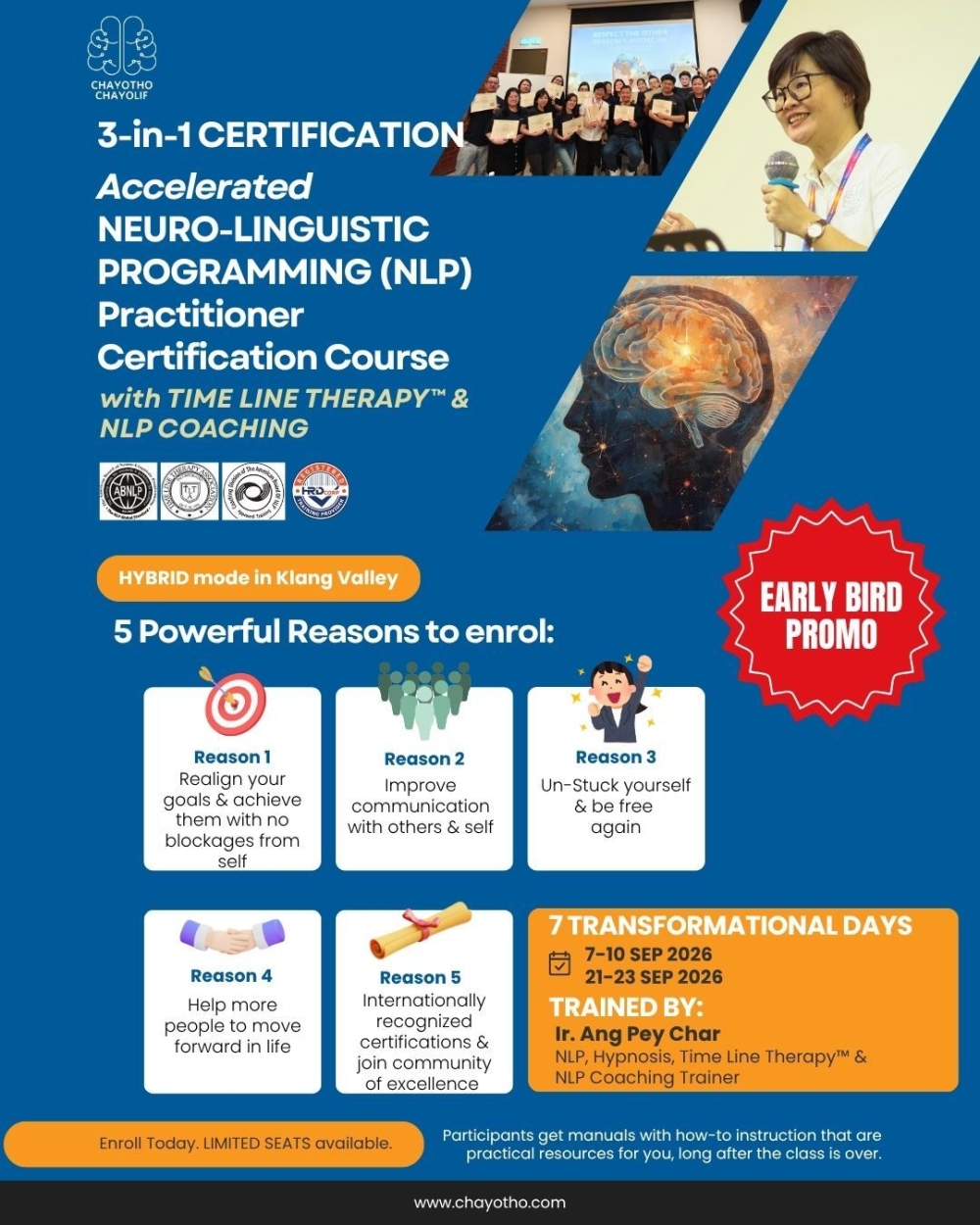The Accelerated NLP Practitioner (3-in-1) Certification Course
