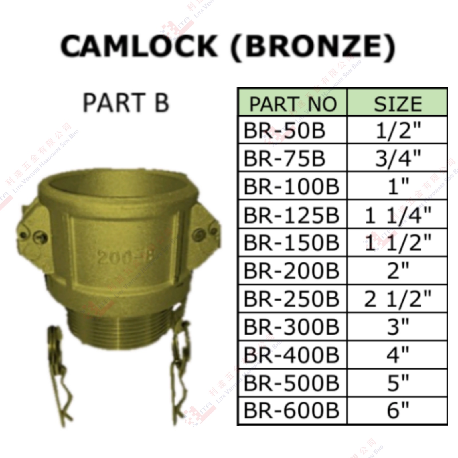 CAMLOCK (BRONZE) - BR50B  BR75B BR100B BR150B BR200B BR250B BR300B BR400B BR500B BR600B