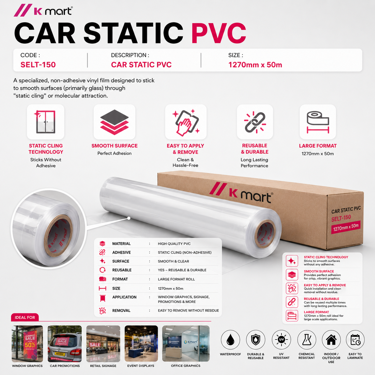 [ SELT-150 ] Car Static PVC