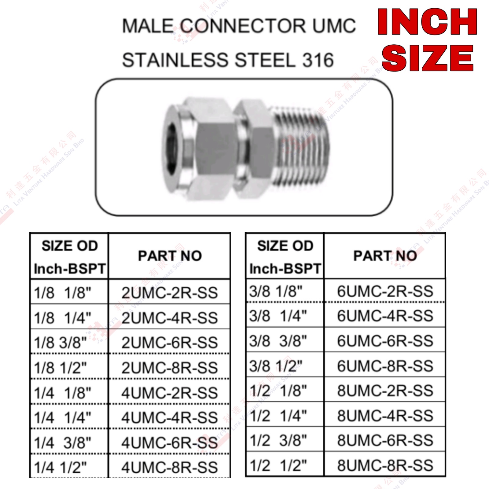 MALE CONNECTOR UMC INCHI SAIZ - 2UMC2RSS 2UMC4RSS 2UMC6RSS 2UMC8RSS 4UMC2RSS 4UMC4RSS 4UMC6RSS 4UMC8RSS 6UMC2RSS 6UMC4RSS 6UMC6RSS 6UMC8RSS  8UMC2RSS 8UMC4RSS 8UMC6RSS 8UMC8RSS