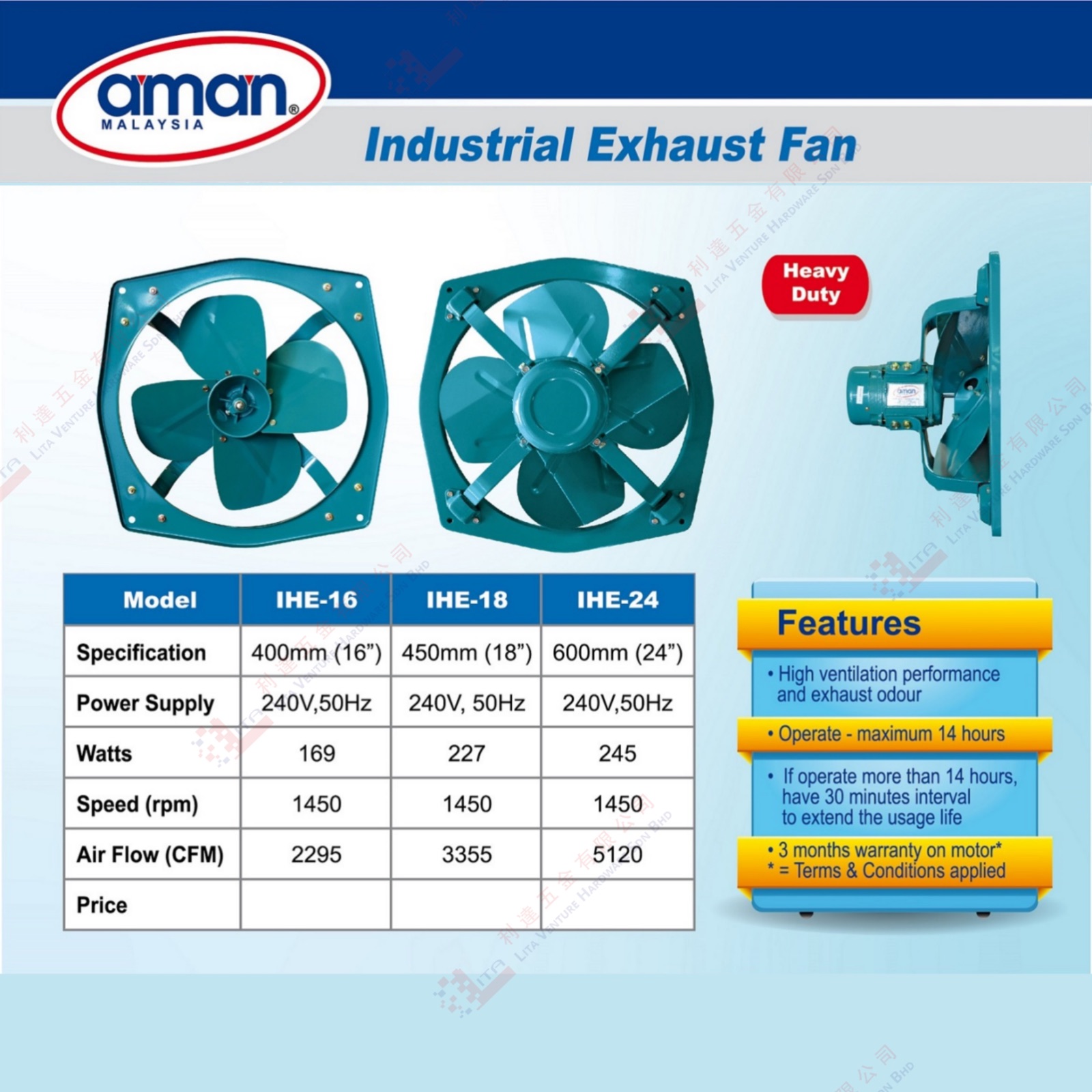 AMAN BRAND INDUSTRIAL EXHAUST FAN - IHE16 IHE18 IHE24