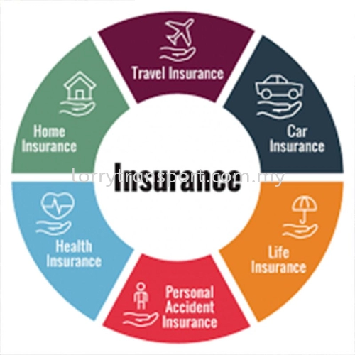 General Insurance