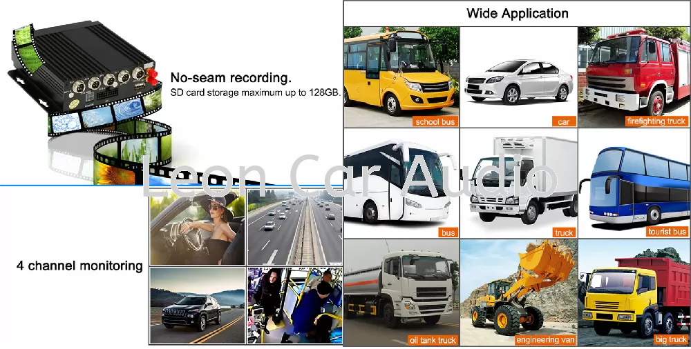 Lorry Truck Vehicles CCTV 4G Camera