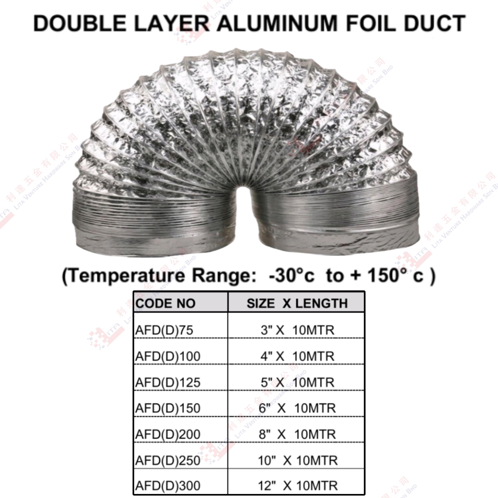 DOUBLE LAYER ALUMINIUM FOIL DUCT - AFDD75  AFDD100  AFDD125  AFDD150  AFDD200  AFDD250  AFDD300